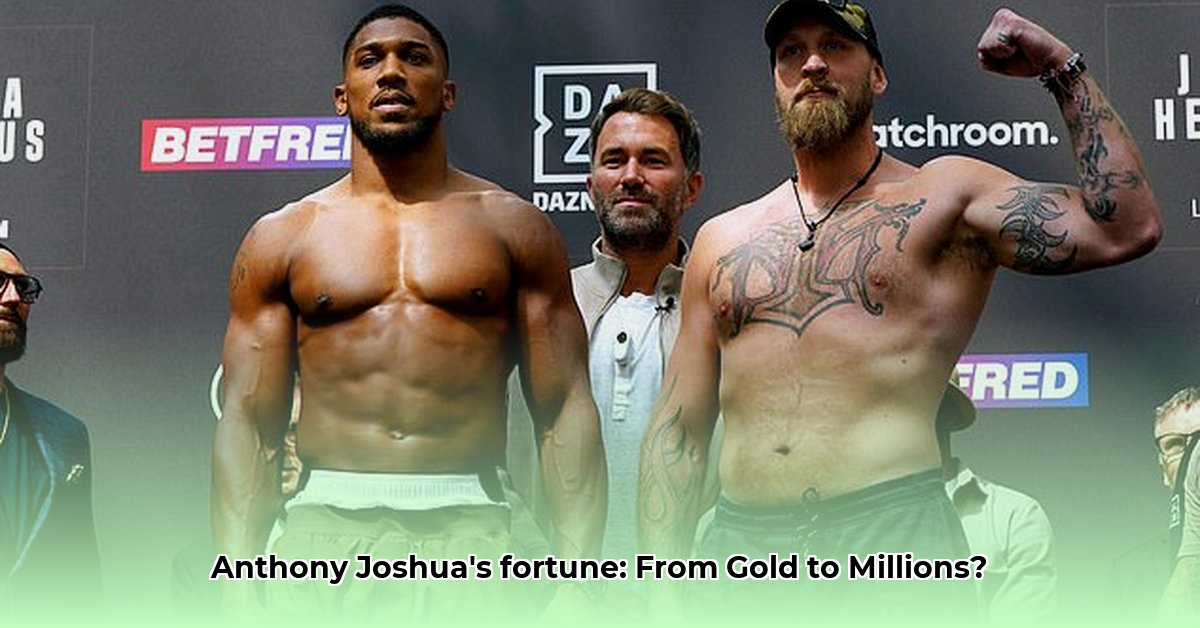 anthony-joshua-net-worth